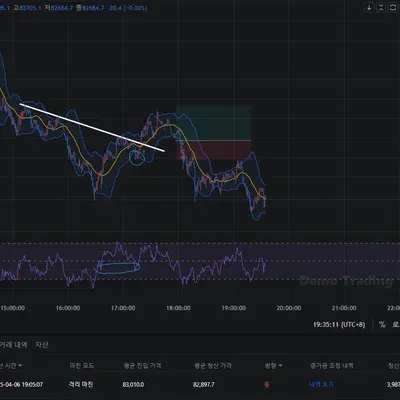 [30일 챌린지 20기 3주차]