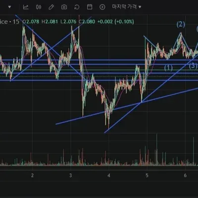 [30일 챌린지 20기 3주차]