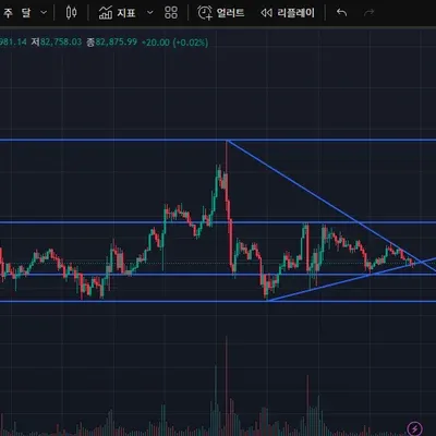 [30일 챌린지 22기 1주차] 