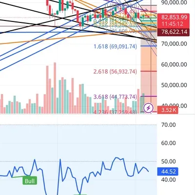 [30일 챌린지 21기 2주차]