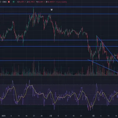[30일 챌린지 21기 2주차]