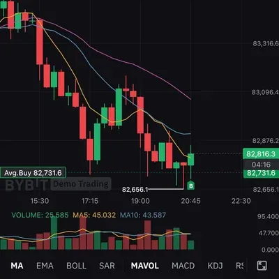 [30일 챌린지 19기 4주차] 모의투자 수익
