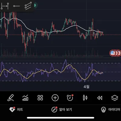 [30일 챌린지 21기 2주차]