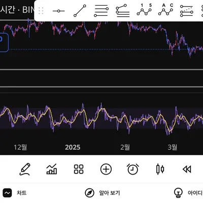 [30일 챌린지 21기 2주차]