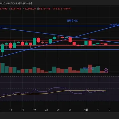 [30일 챌린지 21기 2주차]