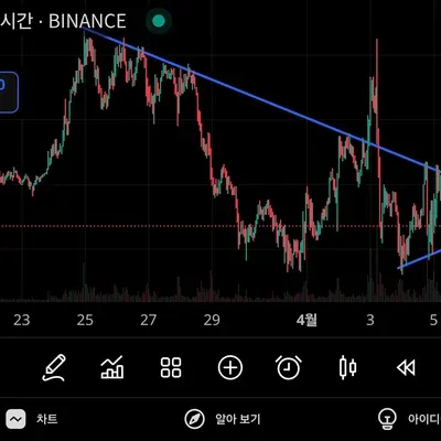 [30일 챌린지 22기 1주차]