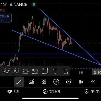 [30일 챌린지 22기 1주차]