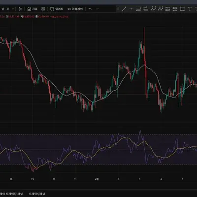 [30일 챌린지 21기 2주차]