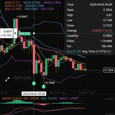 [30일 챌린지 19기 4주차]