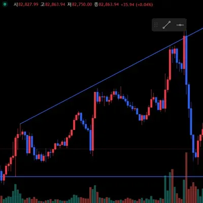  [30일 챌린지 22기 1주차]