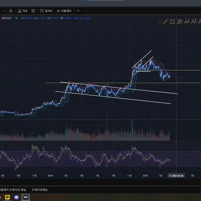 [30일 챌린지 21기 2주차]