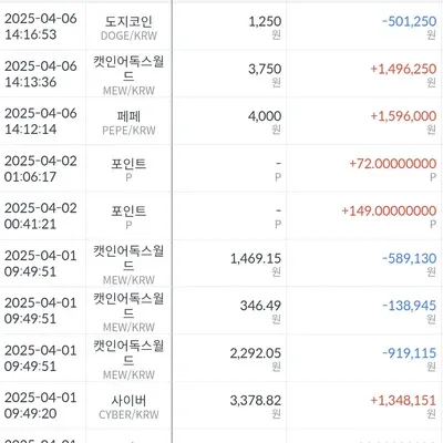 [30일 챌린지 19기 4주차]