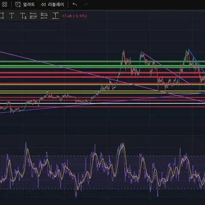 [30일 챌린지 21기 2주차]