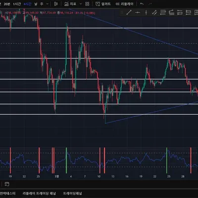 30일 챌린지 19기 4주차