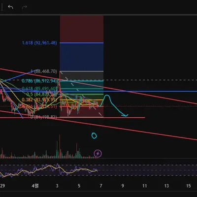 [30일 챌린지 21기 2주차]