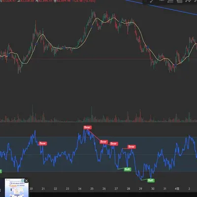 30일 챌린지 21기 2주차
