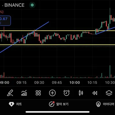 [30일 챌린지 22기 1주차] 미션