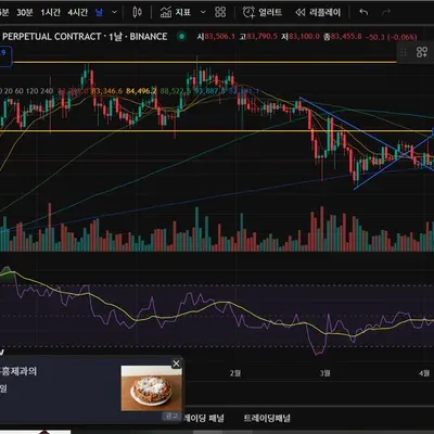 [30일 챌린지 19기 4주차]