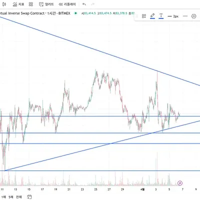 [30일 챌린지 22기 1주차] 직접 작도