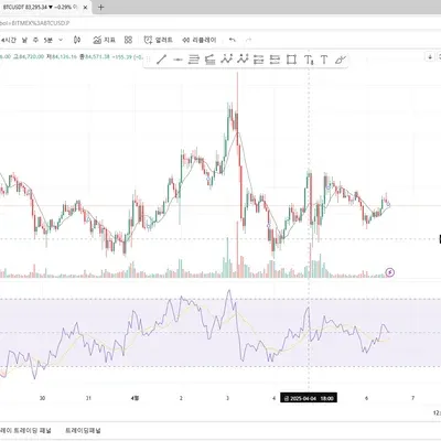 [30일 챌린지 21기 2주차]