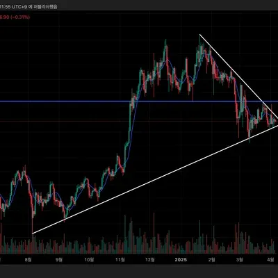 [30이 챌린지 22기 1주차] 과제