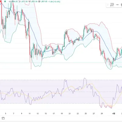 [30일 챌린지 21기 2주차] 인증합니다