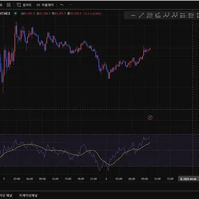 [30일 챌린지 21기 2주차] 