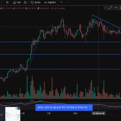 30일 챌린지 22기 1주차