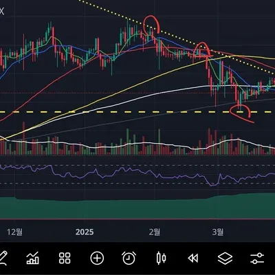 [30일 챌린지 22기 1주차] 추세선 작도