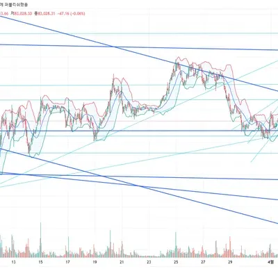30일 챌린지 21기 11일차 볼밴