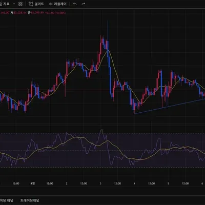 [30일 챌린지 21기 2주차]