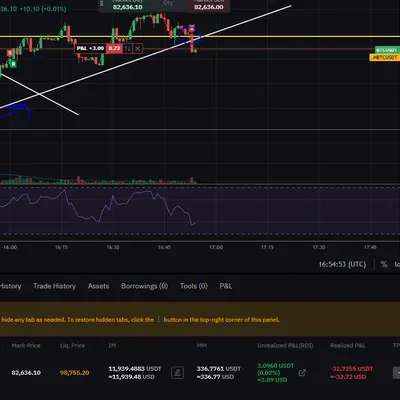 30일 챌린지 20기 3주차 매매일지