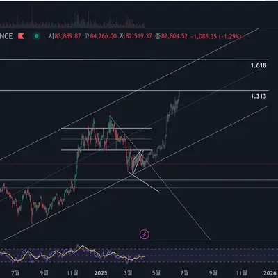 [30일 챌린지 21기 2주차]