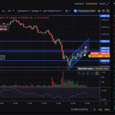 [30일 챌린지 20기 3주차]매매일지_손실