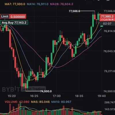 [30일 챌린지 20기 3주차 ] 가상투자