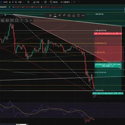 [30일 챌린지 19기 4주차]