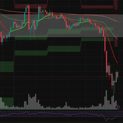 [30일 챌린지 21기 2주차] 상대강도지수와 이동 평균선 활용하기(필수미션)
