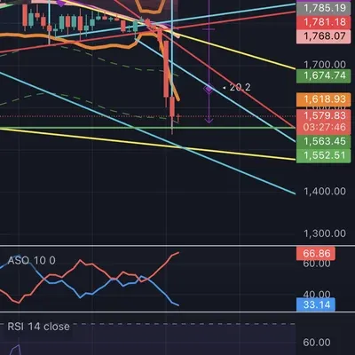 [30일 챌린지 21기 2주차]