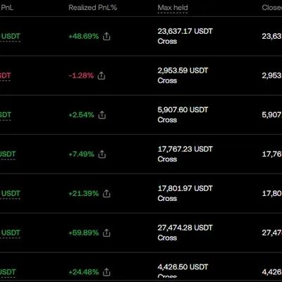 [30일 챌린지 19기 4주차]