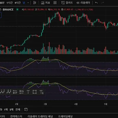 [30일 챌린지 21기 2주차] 