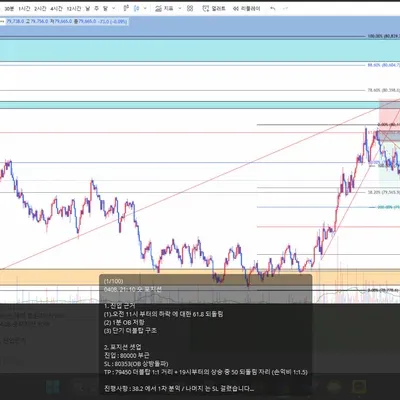 100회 트레이딩 (5/100)