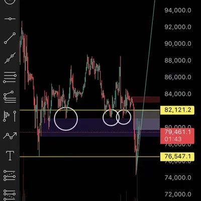 30일 챌린지 23기 1주차 매매 피드백 해주셔용~