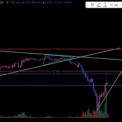 [30일 챌린지 22기 1주차]