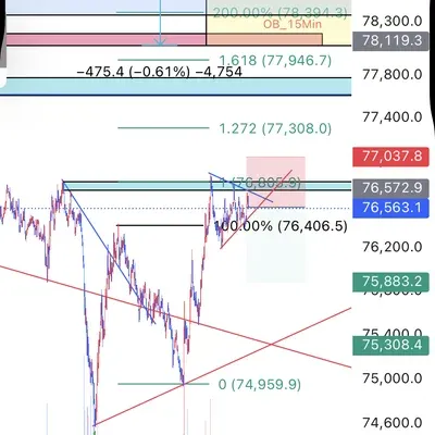 100회 트레이딩 (9/100)