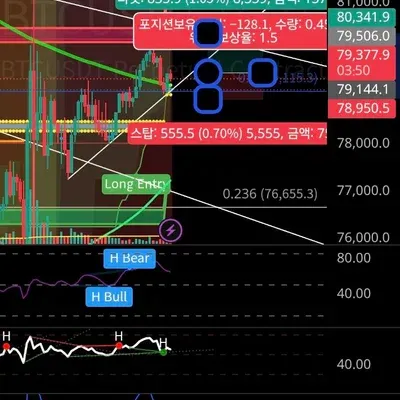 100회 트레이딩 3회차