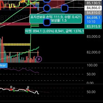 100회 트레이딩 1회차