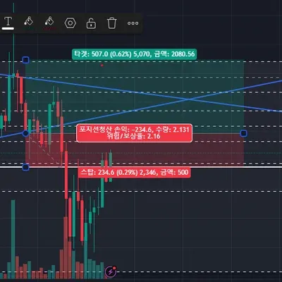 [30일 챌린지 20기 4주차]