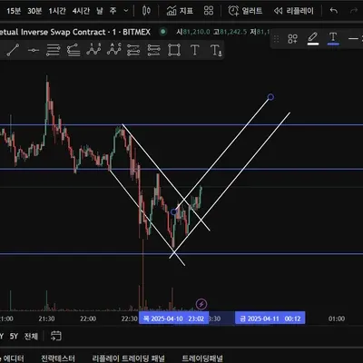 [30일 챌린지 23기 1주차] 