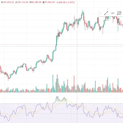 [30일 챌린지 22기 2주차] RSI추가