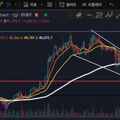 챌린지23기 1주차